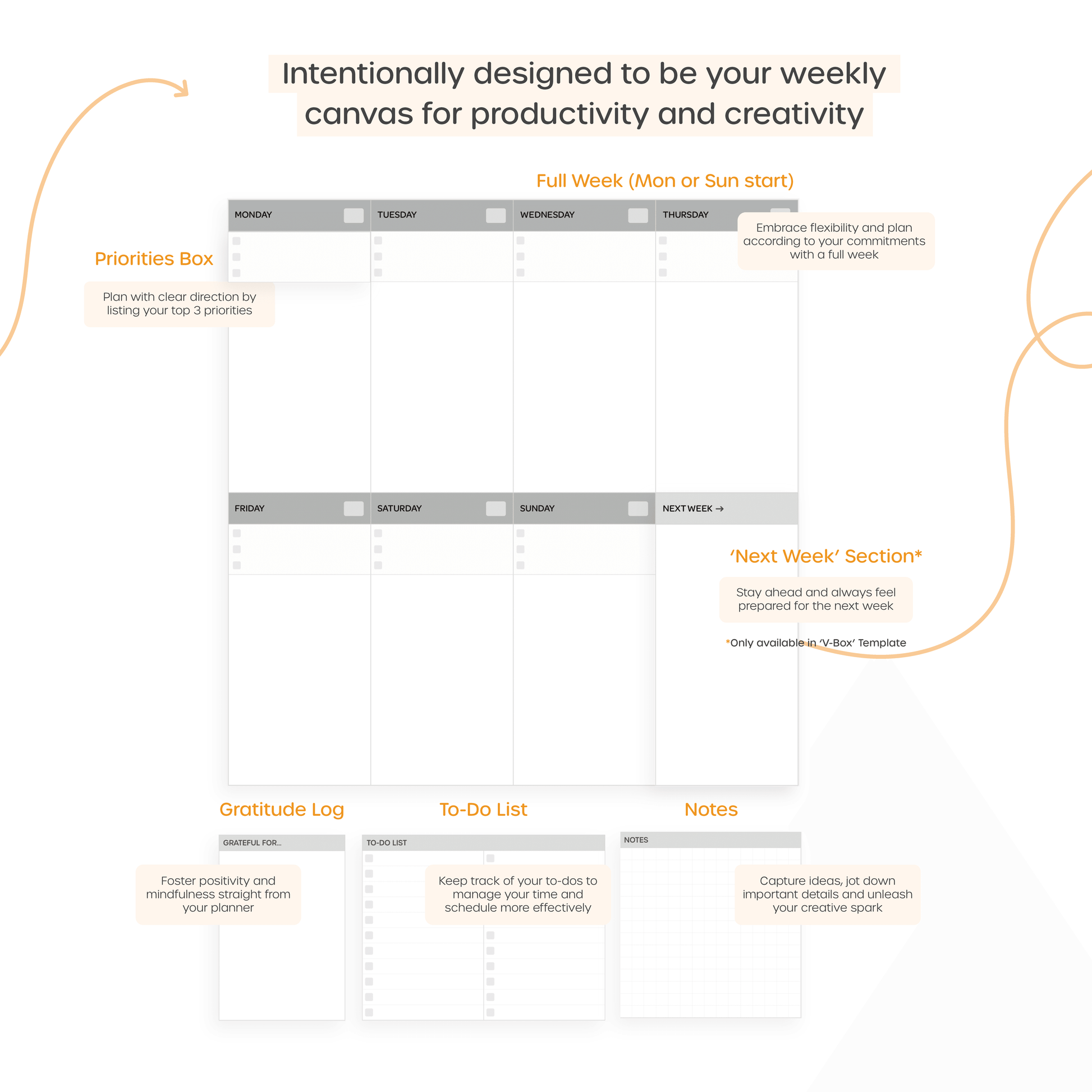 Undated Weekly Planner - Portrait - CzarCreatesPlanners