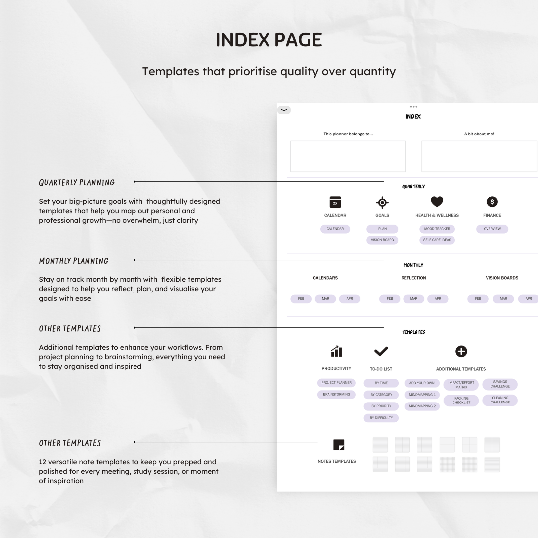 Q1 2025 Digital Planner - Pixel Perfect Plans Edition