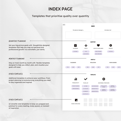 Q1 2025 Digital Planner - Pixel Perfect Plans Edition