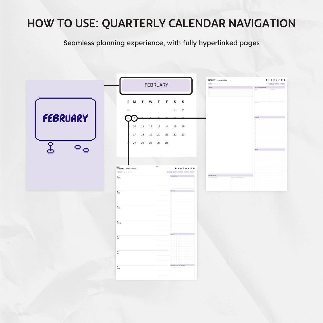 Q1 2025 Digital Planner - Pixel Perfect Plans Edition