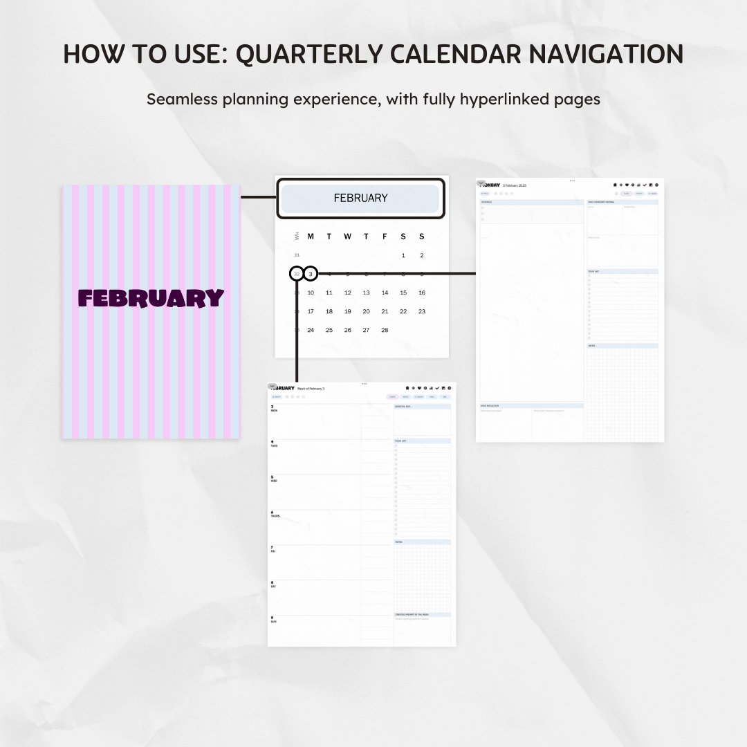 🔒 Q1 2025 Digital Planner - Dreamin In Stripes Edition [EARLY ACCESS]