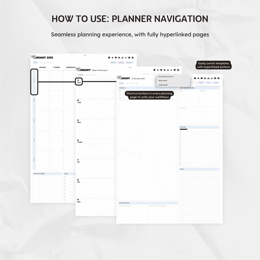 🔒 Q1 2025 Digital Planner - Dreamin In Stripes Edition [EARLY ACCESS]