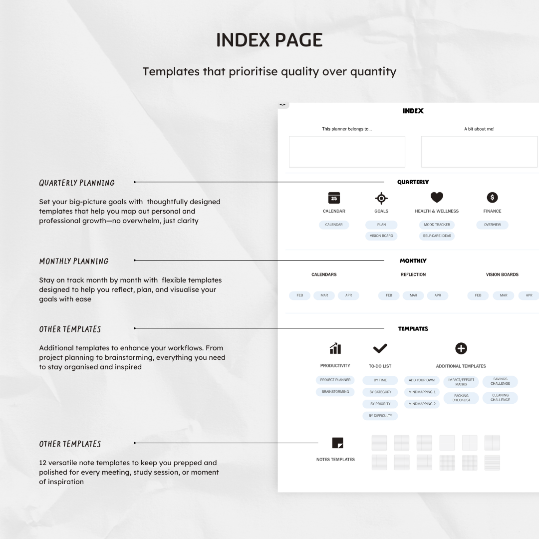 🔒 Q1 2025 Digital Planner - Dreamin In Stripes Edition [EARLY ACCESS]